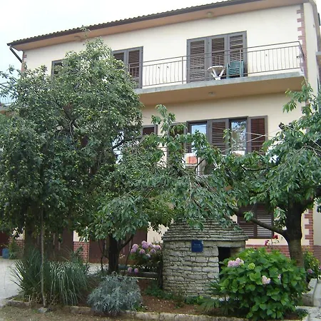 Grgorinić Pula